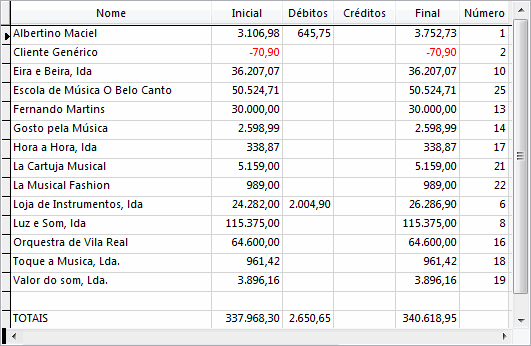 Em documentos de fornecedores, é possível inserir o número do do